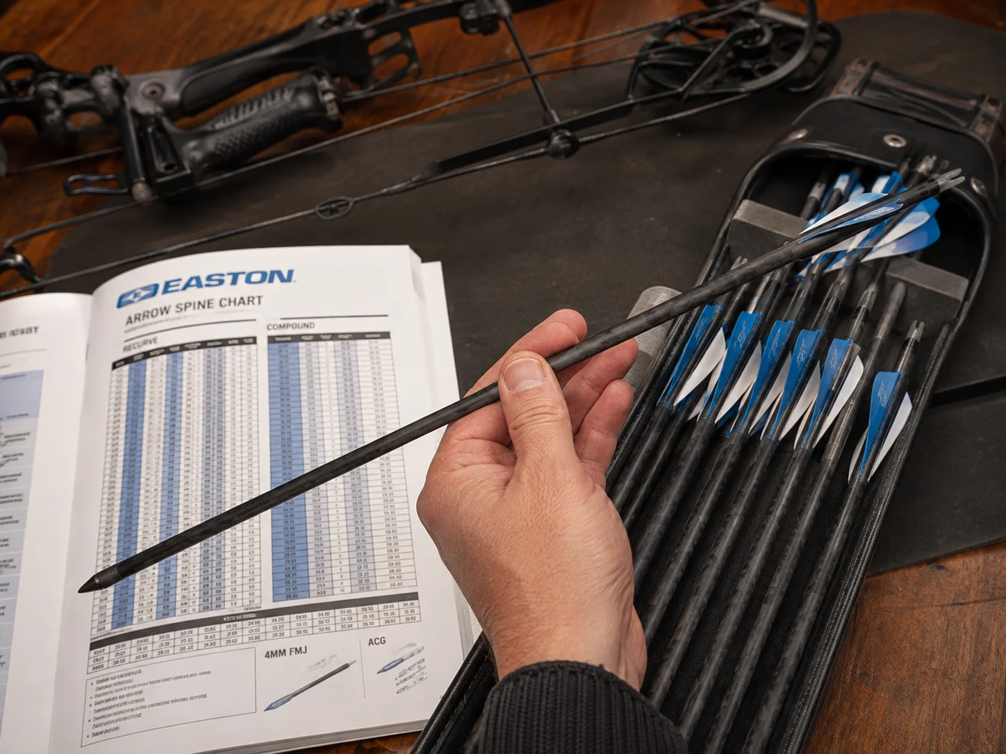 Match your arrows to your bow