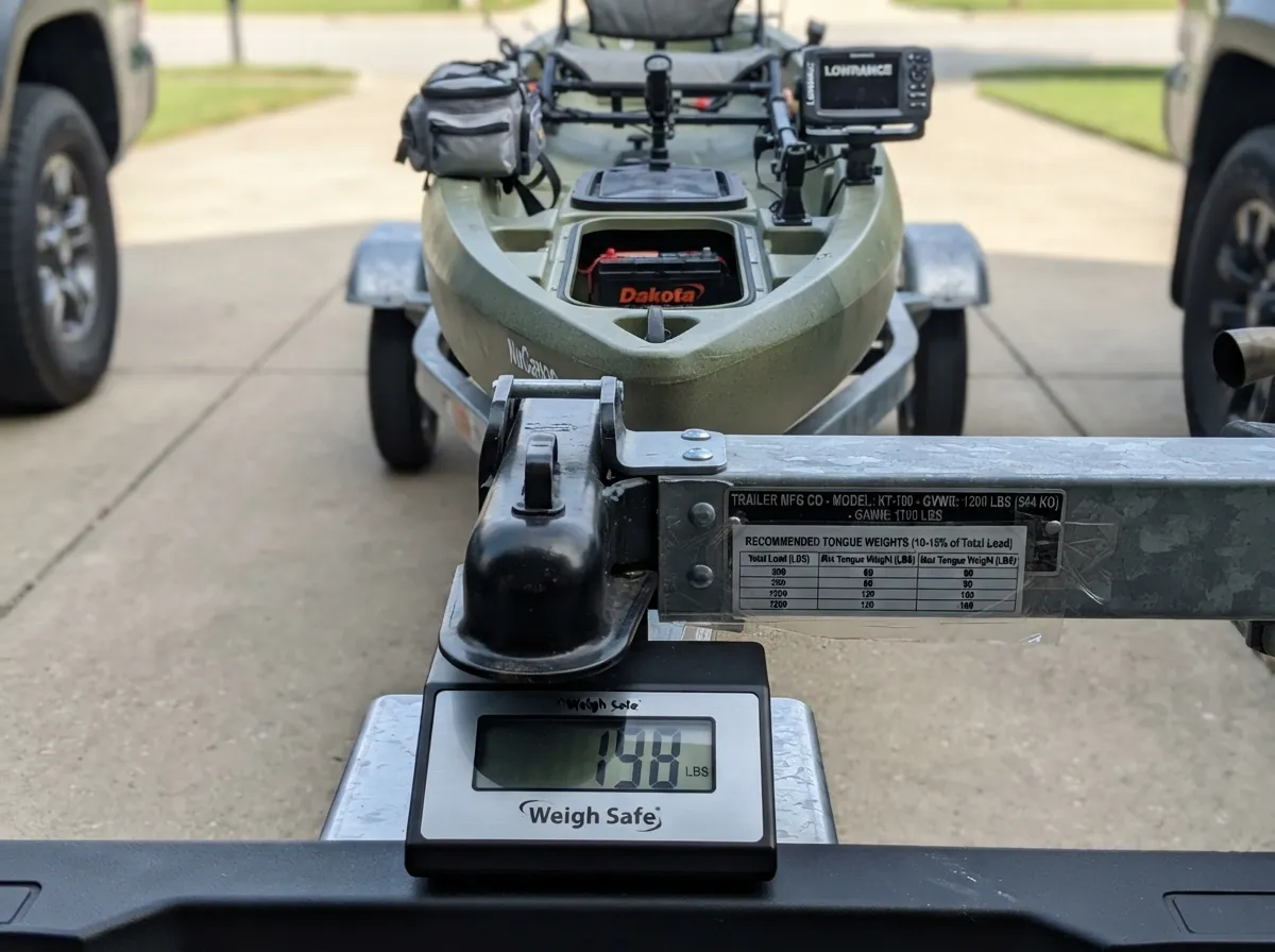 1 choose the right trailer capacity for your full load